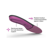 Load image into Gallery viewer, Superfeet Berry All-Purpose Women&#39;s High Impact Support Insoles